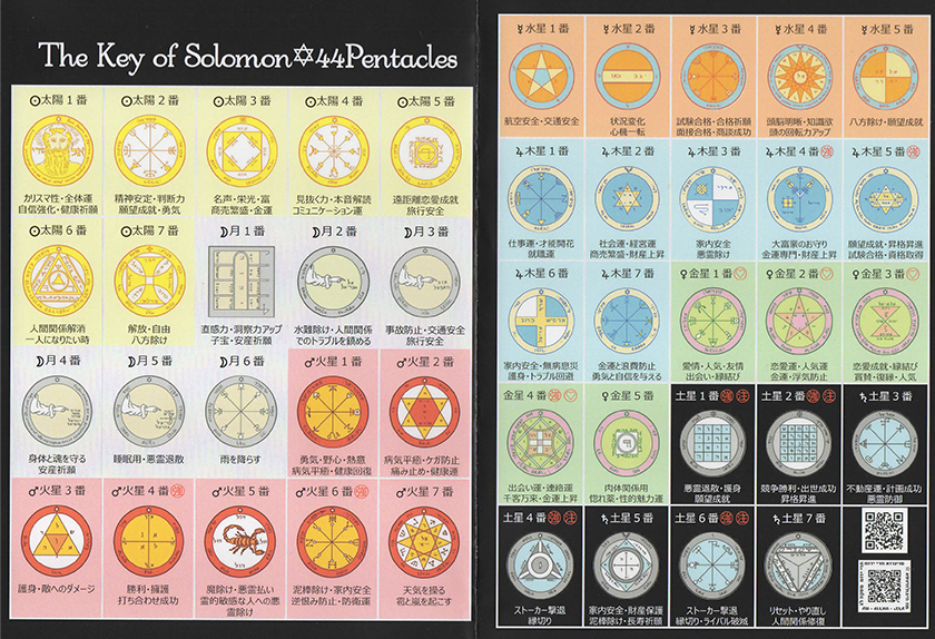 44種類の魔法円コイン
