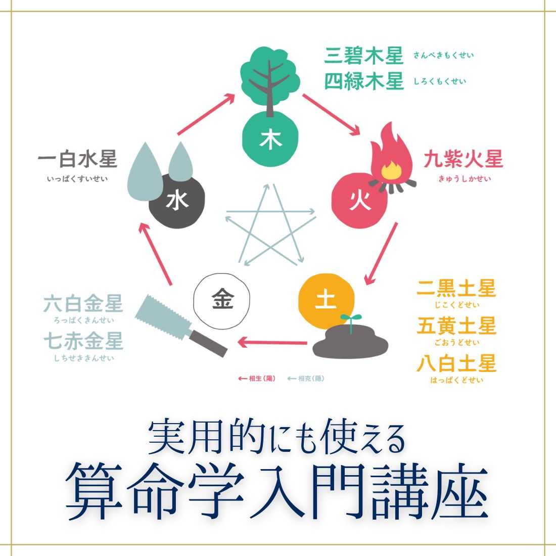 算命学講座