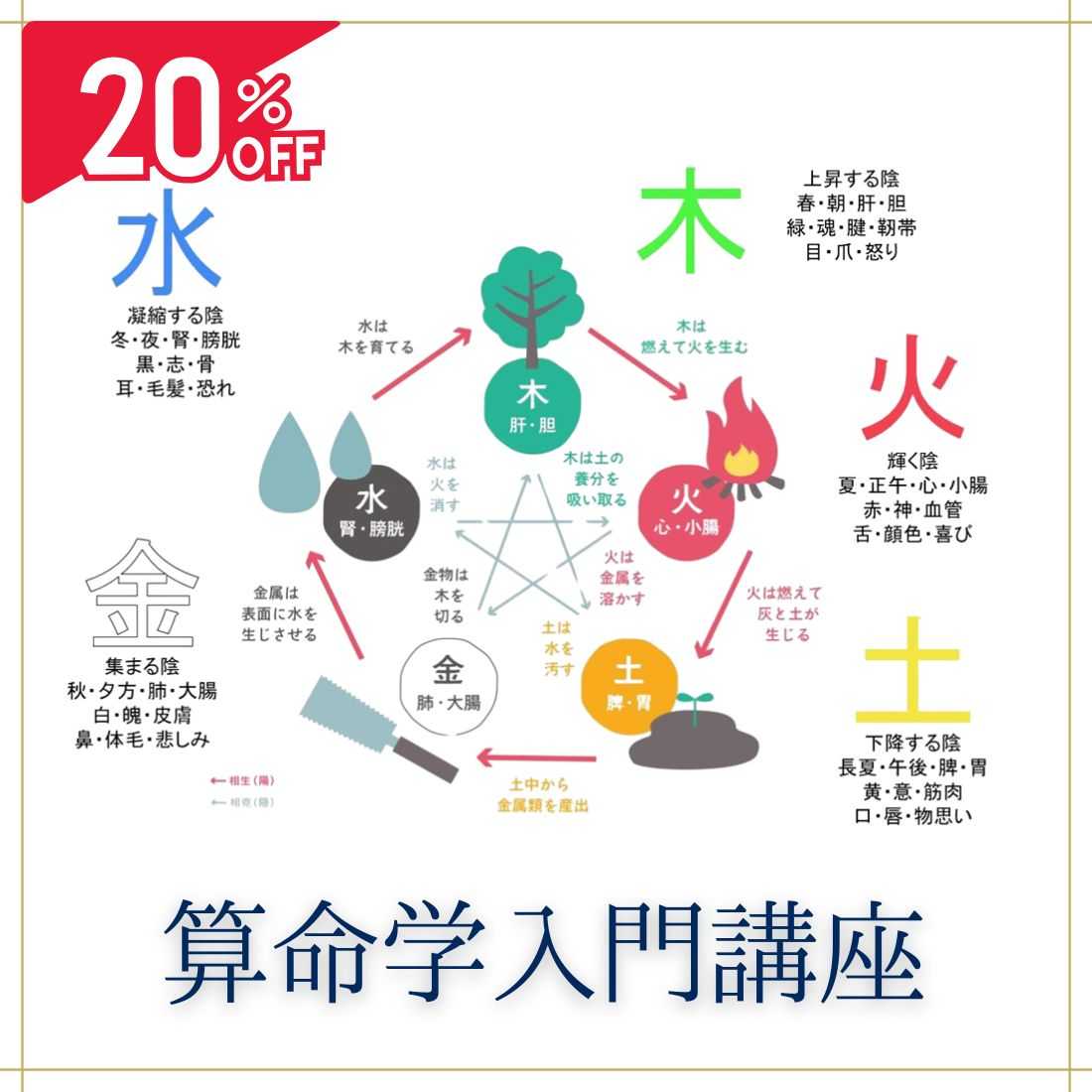 算命学講座