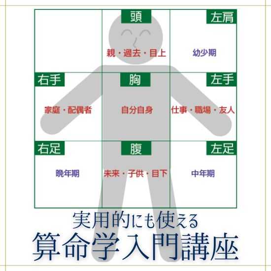算命学講座