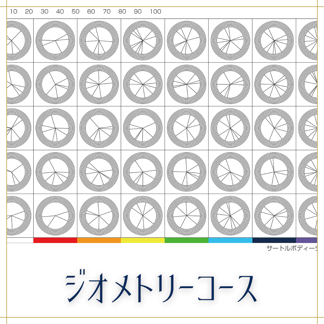 波動図形講座（ジオメトリー）