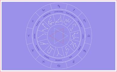 ホロスコープリーディング講座