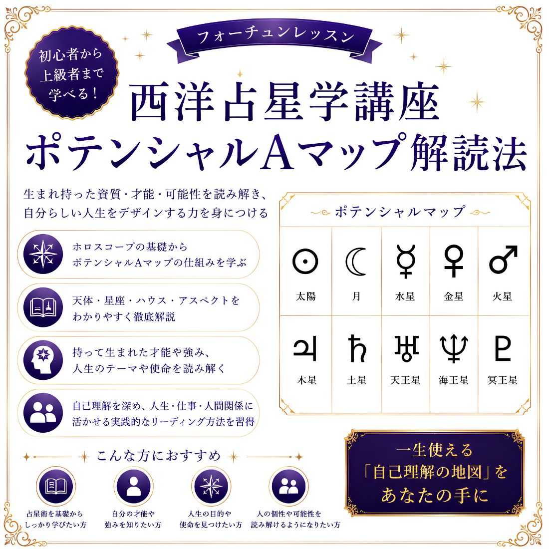 西洋占星学講座