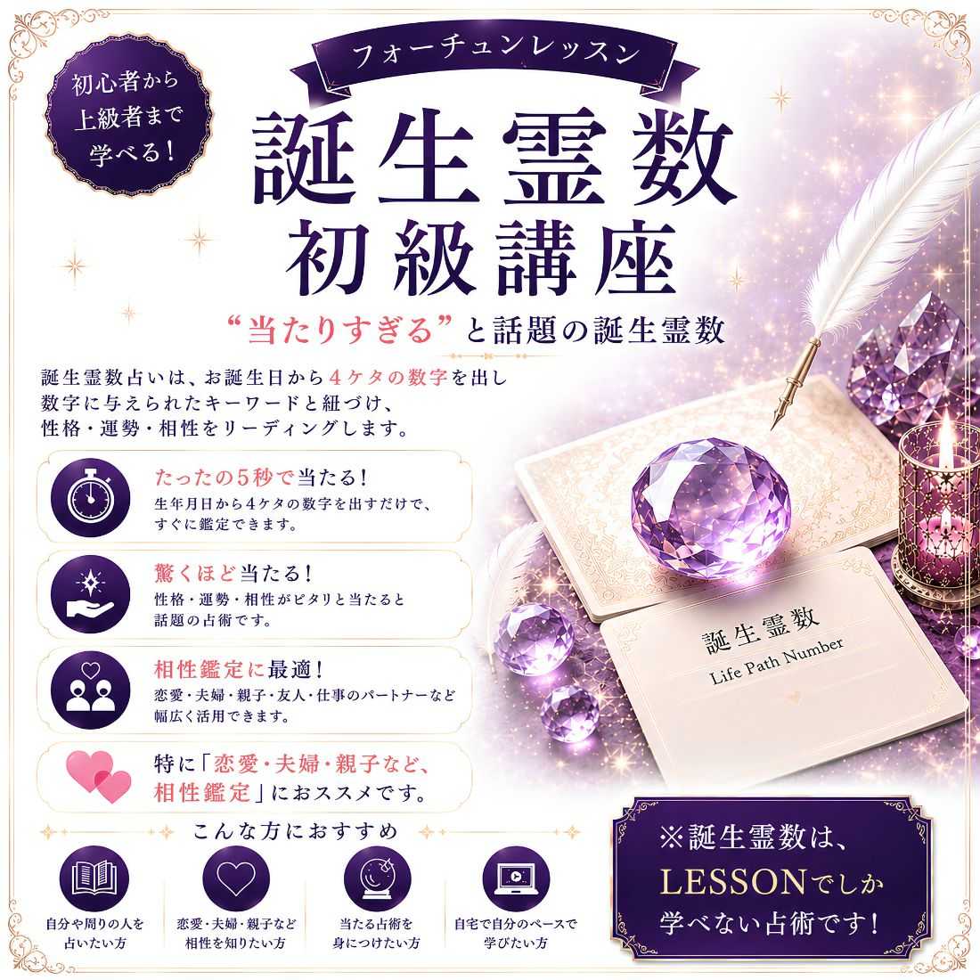 誕生霊数初級講座