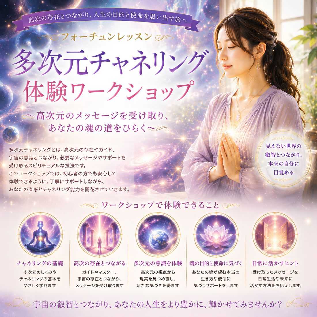 多次元チャネリング