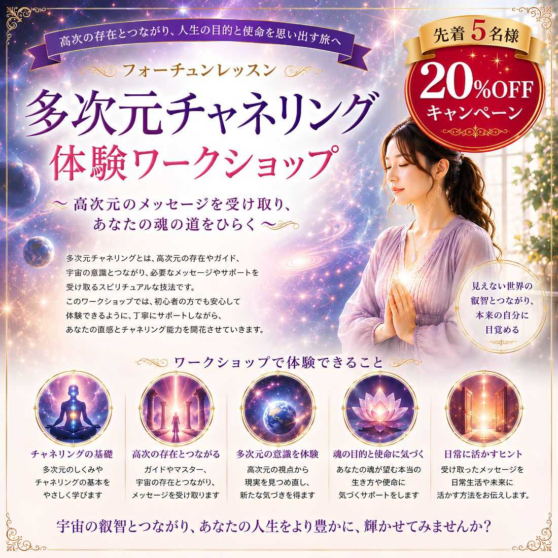 多次元チャネリング